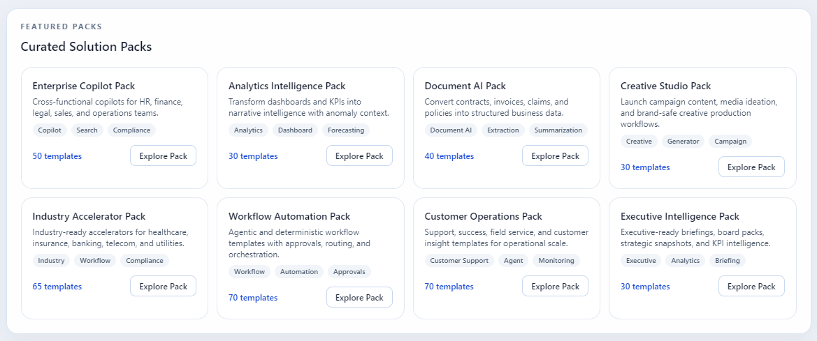 Curated Solution Packs